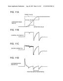 VARIABLE VALVE TIMING CONTROL DEVICE FOR INTERNAL COMBUSTION ENGINE, AND     CONTROL METHOD diagram and image