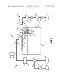 Multi Fuel Engine Substitution Optimization for Transient Performance diagram and image