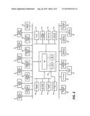 Multi Fuel Engine Substitution Optimization for Transient Performance diagram and image