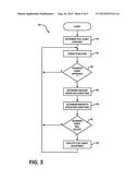 Multi Fuel Engine Substitution Optimization for Transient Performance diagram and image