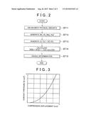 DISC BRAKE VIBRATION ESTIMATION METHOD AND DISC BRAKE VIBRATION ESTIMATION     DEVICE diagram and image