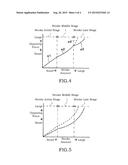 SUSPENSION DEVICE diagram and image