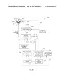 SYSTEMS AND METHODS FOR FAULT DETECTION USING SMART VALVES diagram and image