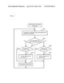 SENSOR MOUNTING DEVICE diagram and image