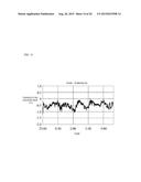 SENSOR MOUNTING DEVICE diagram and image