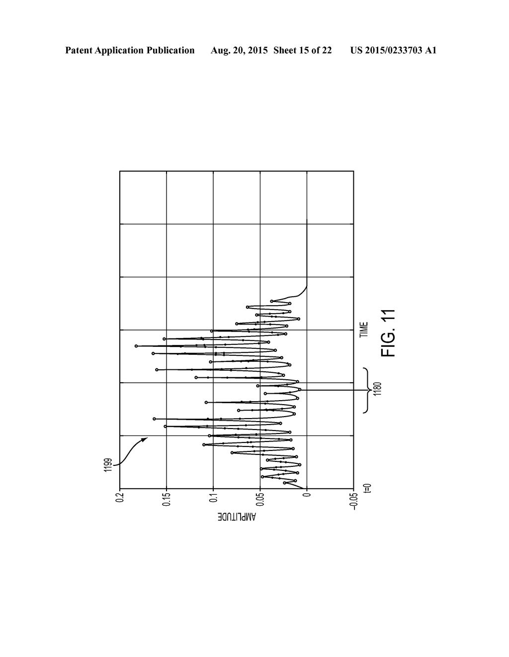 SPATIAL MODULATION OF LIGHT TO DETERMINE OBJECT LENGTH - diagram, schematic, and image 16