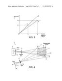 METHOD AND APPARATUS OF  MEASURING THE SHAPE OF AN OBJECT diagram and image