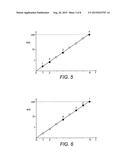 METHOD AND APPARATUS OF  MEASURING THE SHAPE OF AN OBJECT diagram and image