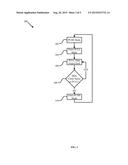 HIGH TRAFFIC DATA TRANSMISSION diagram and image