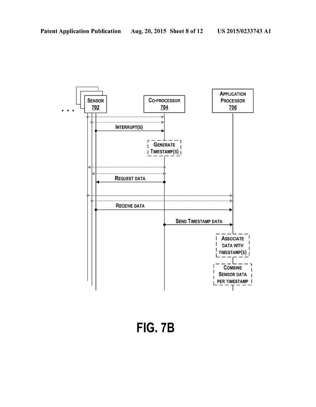 Methods and Systems for Acquiring Sensor Data on a Device Using Multiple     Acquisition Modes - diagram, schematic, and image 09