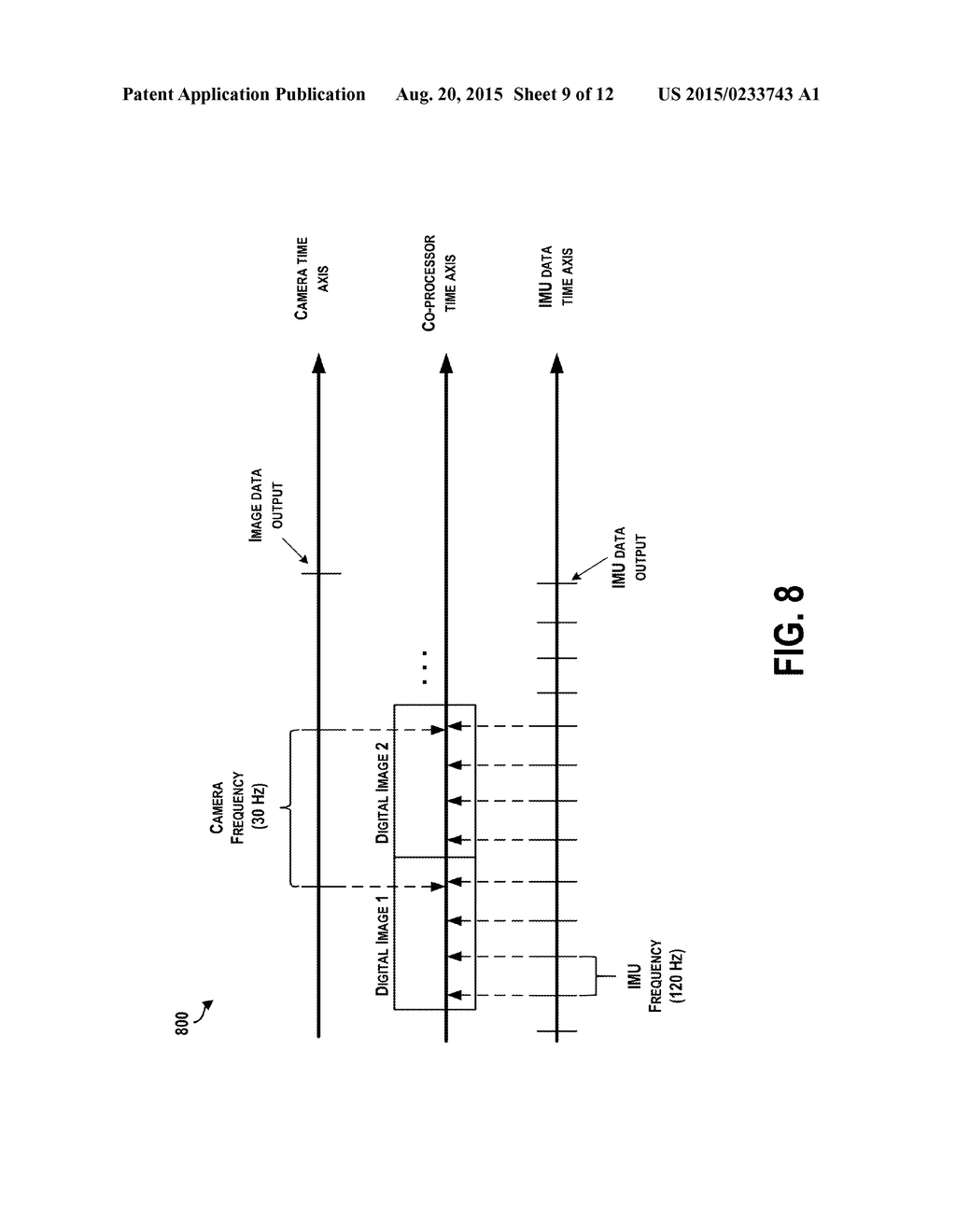 Methods and Systems for Acquiring Sensor Data on a Device Using Multiple     Acquisition Modes - diagram, schematic, and image 10