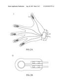 GLOVES WITH PRESSURE SENSORS diagram and image