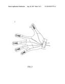 GLOVES WITH PRESSURE SENSORS diagram and image