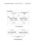 FIELD DEVICE COMMISSIONING SYSTEM AND FIELD DEVICE COMMISSIONING METHOD diagram and image