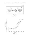 ELECTRONIC INDICATOR FOR MONITORING EFFICACY OF A CLEANING CYCLE diagram and image