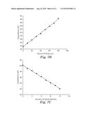 ELECTRONIC INDICATOR FOR MONITORING EFFICACY OF A CLEANING CYCLE diagram and image