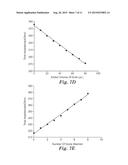 ELECTRONIC INDICATOR FOR MONITORING EFFICACY OF A CLEANING CYCLE diagram and image