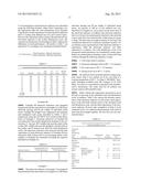 ELECTRONIC INDICATOR FOR MONITORING EFFICACY OF A CLEANING CYCLE diagram and image