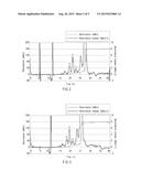 Method for Manufacturing Chip Comprising Microchannel and Chip diagram and image