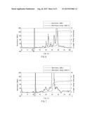 Method for Manufacturing Chip Comprising Microchannel and Chip diagram and image