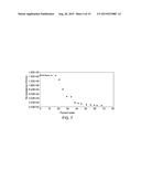 SENSOR SYSTEMS FOR MEASURING AN INTERFACE LEVEL IN A MULTI-PHASE FLUID     COMPOSITION diagram and image