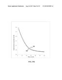 RAPID MEASUREMENT OF FORMED BLOOD COMPONENT SEDIMENTATION RATE FROM SMALL     SAMPLE VOLUMES diagram and image