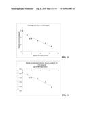 RAPID MEASUREMENT OF FORMED BLOOD COMPONENT SEDIMENTATION RATE FROM SMALL     SAMPLE VOLUMES diagram and image