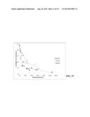 RAPID MEASUREMENT OF FORMED BLOOD COMPONENT SEDIMENTATION RATE FROM SMALL     SAMPLE VOLUMES diagram and image