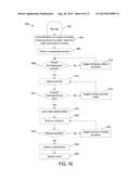 MEASURING PHYSICAL AND BIOCHEMICAL PARAMETERS WITH MOBILE DEVICES diagram and image