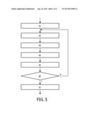 A SENSOR DEVICE AND A METHOD OF SAMPLING diagram and image