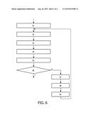 A SENSOR DEVICE AND A METHOD OF SAMPLING diagram and image