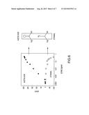 SUBSTRATE IMPRINTED UNIVERSAL SENSORS AND SENSORS HAVING NON-TUNNELING     EFFECT diagram and image