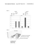 METHOD FOR SPECIFICALLY DETECTING A MATRIX METALLOPROTEINASE (MMP) WHICH     IS ONLY OF INTEREST IN THE ACTIVE FORM THEREOF, IN A SAMPLE diagram and image