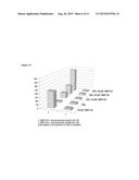 METHOD FOR SPECIFICALLY DETECTING A MATRIX METALLOPROTEINASE (MMP) WHICH     IS ONLY OF INTEREST IN THE ACTIVE FORM THEREOF, IN A SAMPLE diagram and image