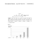 METHOD FOR SPECIFICALLY DETECTING A MATRIX METALLOPROTEINASE (MMP) WHICH     IS ONLY OF INTEREST IN THE ACTIVE FORM THEREOF, IN A SAMPLE diagram and image