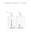 METHOD FOR SPECIFICALLY DETECTING A MATRIX METALLOPROTEINASE (MMP) WHICH     IS ONLY OF INTEREST IN THE ACTIVE FORM THEREOF, IN A SAMPLE diagram and image