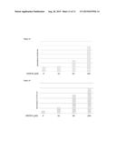 METHOD FOR SPECIFICALLY DETECTING A MATRIX METALLOPROTEINASE (MMP) WHICH     IS ONLY OF INTEREST IN THE ACTIVE FORM THEREOF, IN A SAMPLE diagram and image