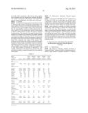 EZRIN ASSAY METHOD FOR THE IN VITRO DIAGNOSIS OF COLORECTAL CANCER diagram and image