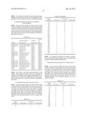 EZRIN ASSAY METHOD FOR THE IN VITRO DIAGNOSIS OF COLORECTAL CANCER diagram and image