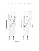 VANE DEVICE FOR A DYNAMIC FLOW ANGLE MEASUREMENT diagram and image