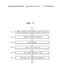 ENERGY MEASURING APPARATUS AND ENERGY MEASUREMENT INFORMATION LABELING     SYSTEM USING SAME diagram and image