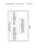 MULTIRESOLUTION BASED POWER SPECTRAL DENSITY ESTIMATION diagram and image