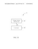 State of Charge Gauge Device and State of Charge Gauge Method Thereof diagram and image