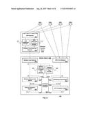 SYSTEMS AND METHODS OF ASSISTED GPS diagram and image