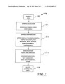 NUCLEAR RADIATION CLEANUP AND URANIUM PROSPECTING diagram and image