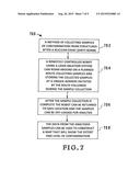 NUCLEAR RADIATION CLEANUP AND URANIUM PROSPECTING diagram and image