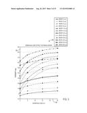 System and Method for Correction of Borehole Effects in a Neutron Porosity     Measurement diagram and image