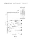 System and Method for Correction of Borehole Effects in a Neutron Porosity     Measurement diagram and image