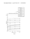 System and Method for Correction of Borehole Effects in a Neutron Porosity     Measurement diagram and image