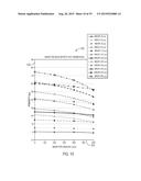 System and Method for Correction of Borehole Effects in a Neutron Porosity     Measurement diagram and image